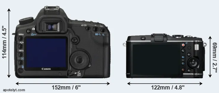 Comparison 5D Mark II or E-P3 rear