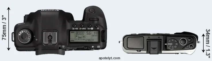 Compare 5D Mark II versus E-P3 top