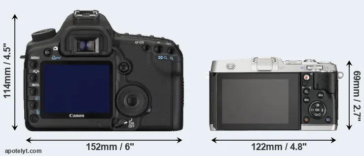 Comparison 5D Mark II or E-P5 rear