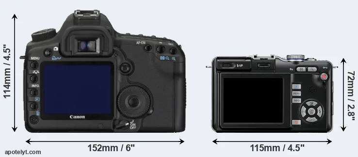 Comparison 5D Mark II or E-PL1 rear