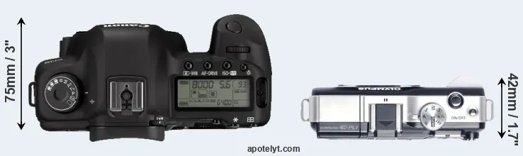 Compare 5D Mark II versus E-PL1 top