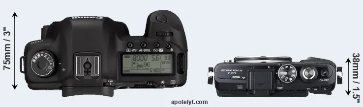 Compare 5D Mark II versus E-PL7 top