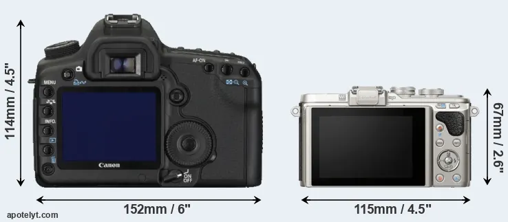 Comparison 5D Mark II or E-PL8 rear