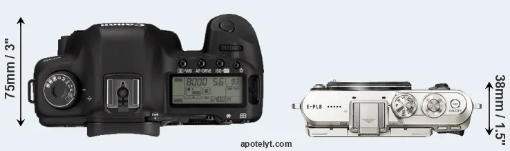Compare 5D Mark II versus E-PL8 top