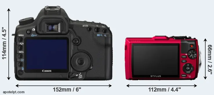 Comparison 5D Mark II or TG-4 rear