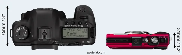Compare 5D Mark II versus TG-4 top