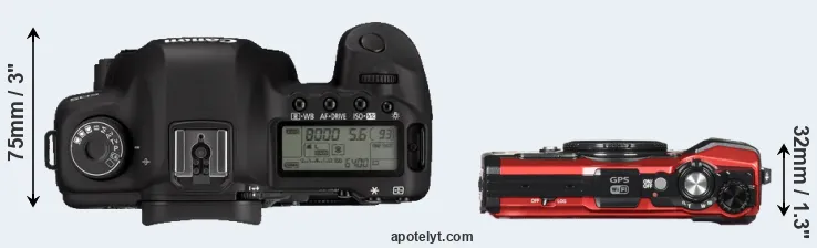 Compare 5D Mark II versus TG-5 top