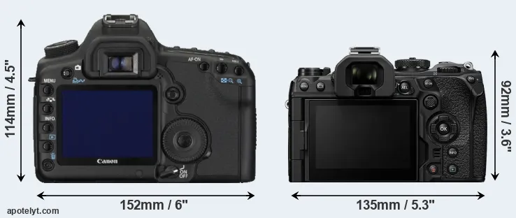 Comparison 5D Mark II or OM-1 rear