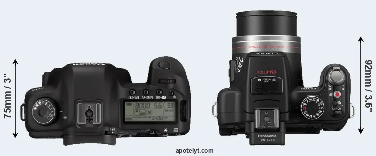 Compare 5D Mark II versus FZ100 top