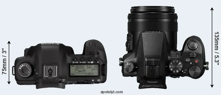 Compare 5D Mark II versus FZ2000 top