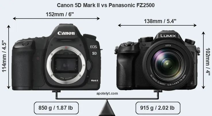 Size Canon 5D Mark II vs Panasonic FZ2500