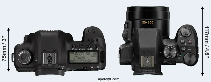 Compare 5D Mark II versus FZ300 top