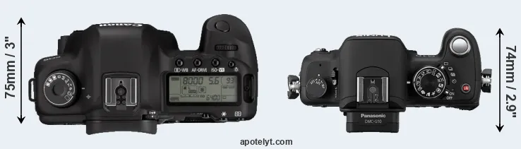 Compare 5D Mark II versus G10 top