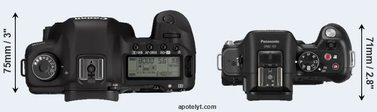 Compare 5D Mark II versus G5 top