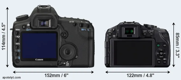 Comparison 5D Mark II or G6 rear