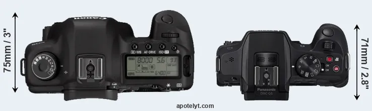 Compare 5D Mark II versus G6 top