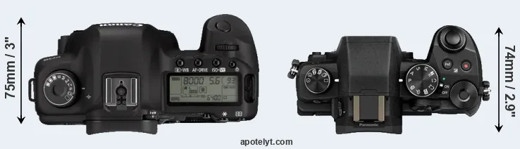 Compare 5D Mark II versus G80 top
