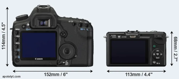 Comparison 5D Mark II or GF2 rear
