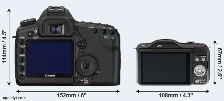Comparison 5D Mark II or GF5 rear