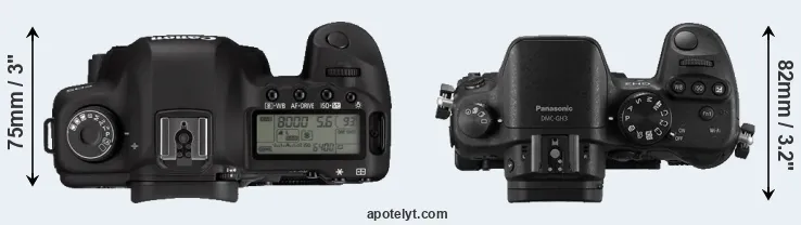 Compare 5D Mark II versus GH3 top
