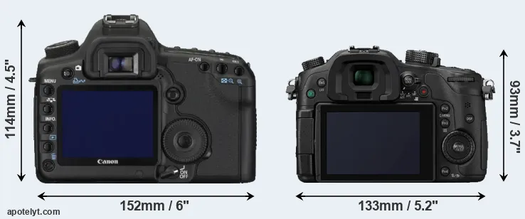 Comparison 5D Mark II or GH4 rear