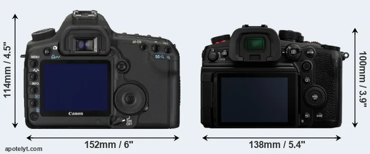 Comparison 5D Mark II or GH7 rear