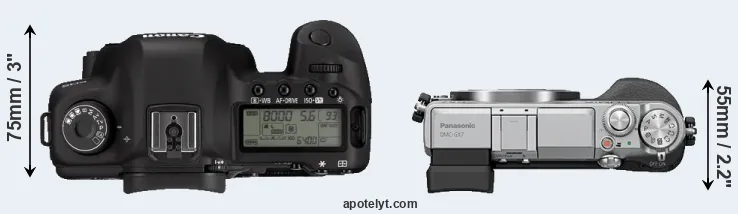 Compare 5D Mark II versus GX7 top