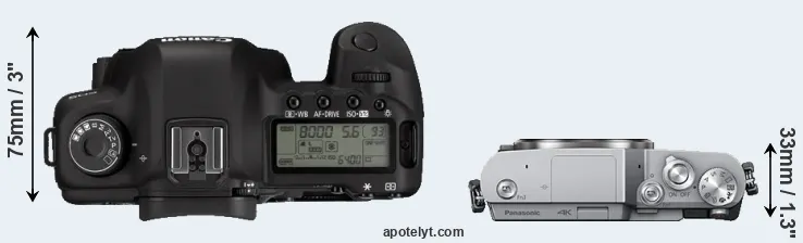 Compare 5D Mark II versus GX800 top