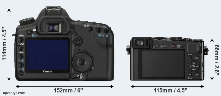Comparison 5D Mark II or LX100 rear