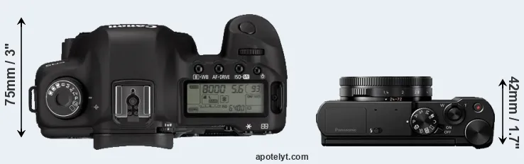 Compare 5D Mark II versus LX15 top