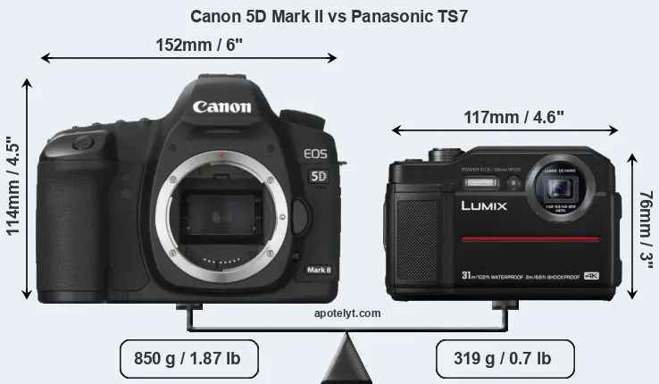 Size Canon 5D Mark II vs Panasonic TS7