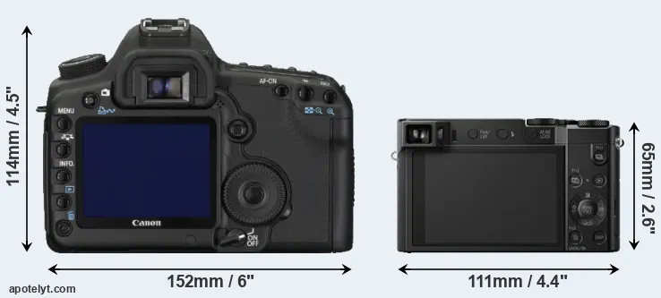 Comparison 5D Mark II or TZ100 rear