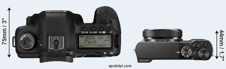 Compare 5D Mark II versus TZ100 top