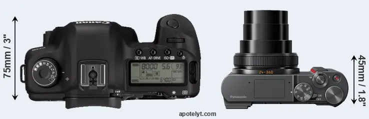 Compare 5D Mark II versus TZ200 top