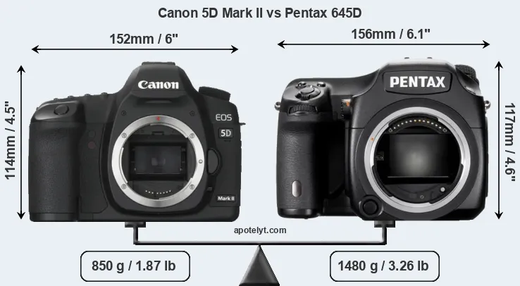 Size Canon 5D Mark II vs Pentax 645D
