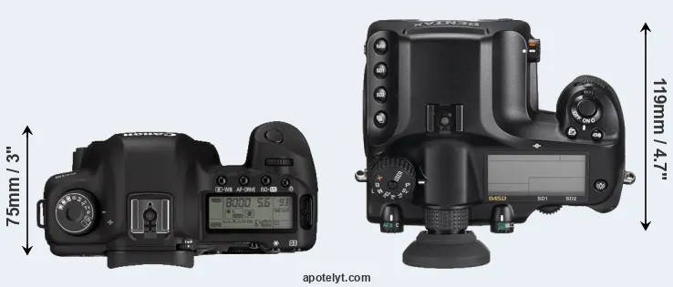 Compare 5D Mark II versus 645D top