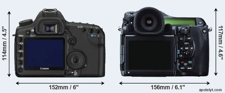 Comparison 5D Mark II or 645Z rear