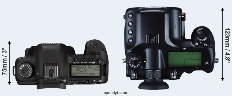Compare 5D Mark II versus 645Z top
