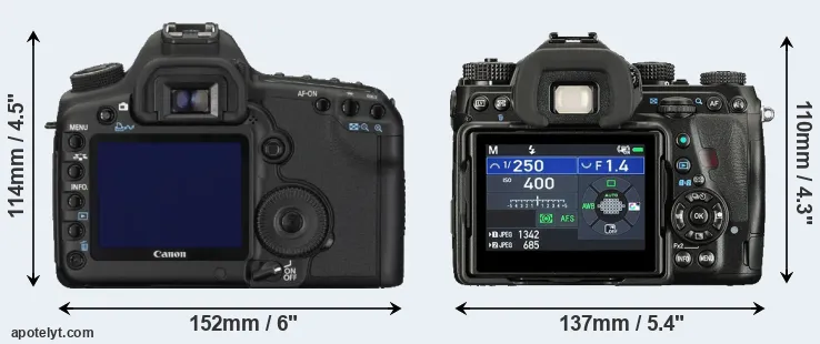 Comparison 5D Mark II or K-1 II rear
