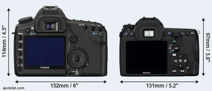 Comparison 5D Mark II or K-5 rear