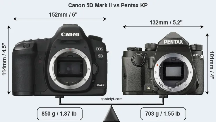 Size Canon 5D Mark II vs Pentax KP