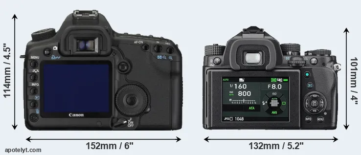 Comparison 5D Mark II or KP rear