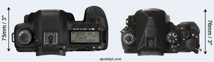 Compare 5D Mark II versus KP top