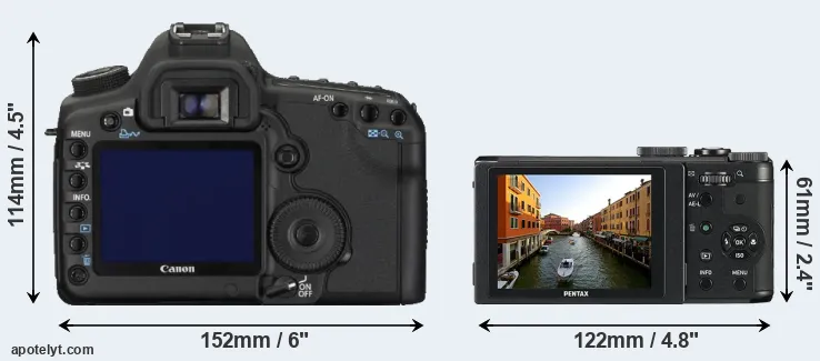 Comparison 5D Mark II or MX-1 rear