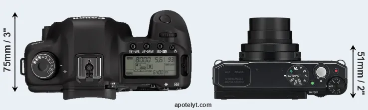 Compare 5D Mark II versus MX-1 top