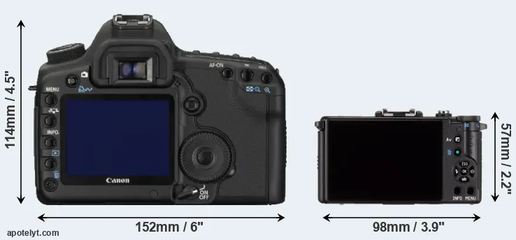 Comparison 5D Mark II or Pentax Q rear