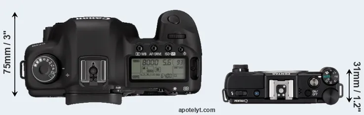 Compare 5D Mark II versus Pentax Q top