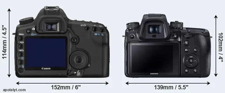 Comparison 5D Mark II or NX1 rear