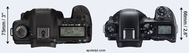 Compare 5D Mark II versus NX1 top