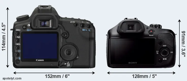 Comparison 5D Mark II or A3000 rear